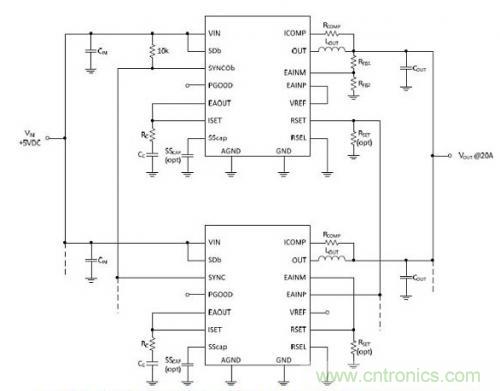 技術領域驚現可重復使用、成本低廉的配電架構！