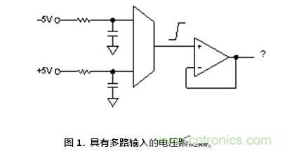 聽過汽車超速開罰單，放大器被抓超速聽說過沒？