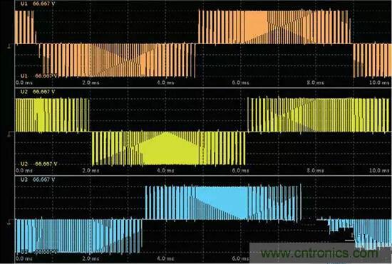 一晚上只耗一度電的說法是真是假？