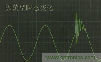 別小看電氣的一瞬間！什么是瞬態？