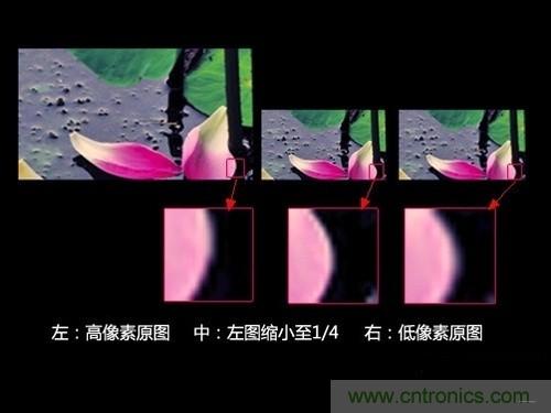 iPhone 6s告別800萬像素，探秘新攝像頭&ldquo;1.22微米像素&rdquo;