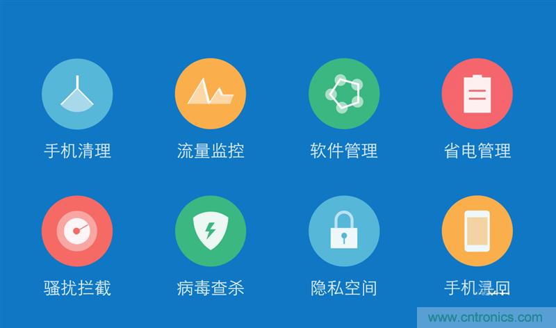 Hi-Fi革命！vivo X6 Plus深度評(píng)測(cè)：夠快才暢快