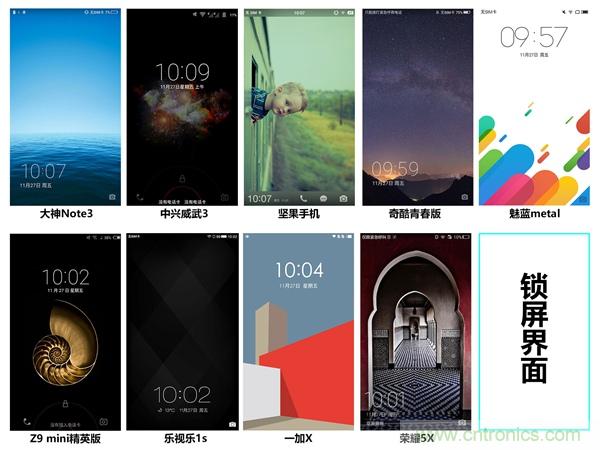 2015年9款千元智能手機(jī)橫評：誰才是紅海霸主？