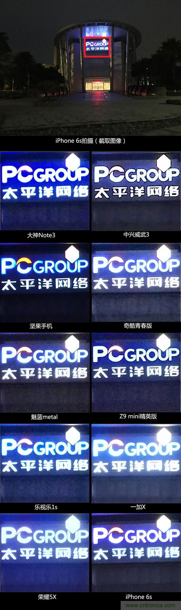 2015年9款千元智能手機(jī)橫評：誰才是紅海霸主？