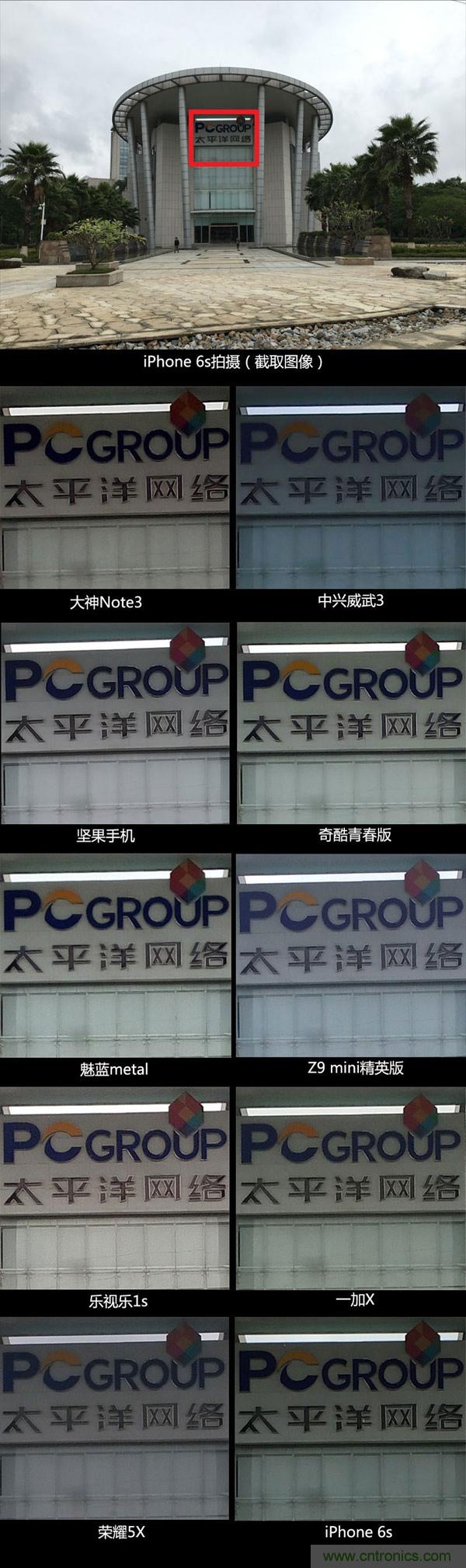 2015年9款千元智能手機(jī)橫評：誰才是紅海霸主？