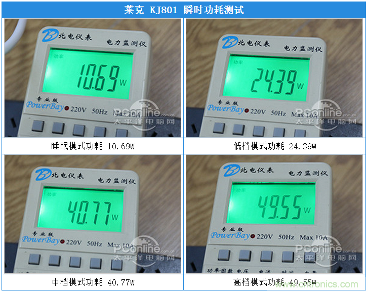 萊克KJ801空氣凈化器評測：超大空氣潔凈量！
