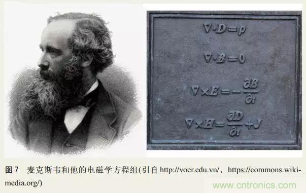 電磁理論的&ldquo;雞生蛋，蛋生雞&rdquo;原理解析