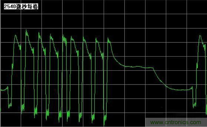 無人機 DIY 制作全過程，酷得不要不要的！