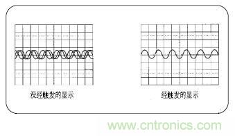 示波器的分類簡介都在這里，趕緊收藏吧！