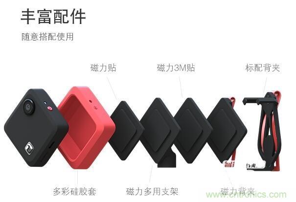 Foream便利貼相機&mdash;&mdash;隨心記錄生活點點滴滴