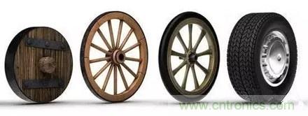 20個汽車發展史上的第一次 你知道幾個？