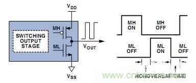 工程師教你如何設(shè)計一個&ldquo;優(yōu)質(zhì)&rdquo;D類音頻放大器！
