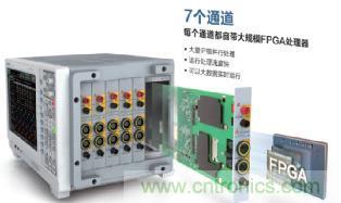 電機扭矩測量結(jié)果和傳感器精度對不上，咋辦？