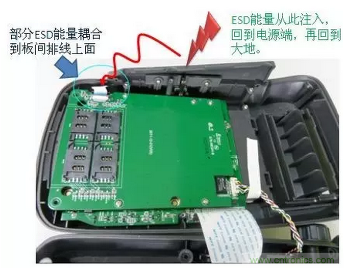 靜電防護(hù)直接動(dòng)手，設(shè)計(jì)與整改相輔相成！