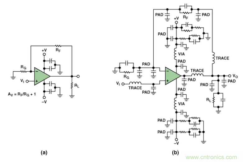 &ldquo;歪果仁&rdquo;經驗之談：高頻PCB布線實踐指南