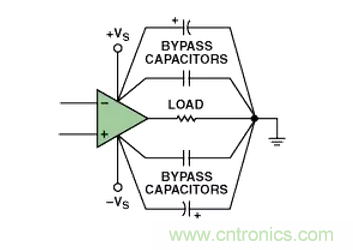 &ldquo;歪果仁&rdquo;經驗之談：高頻PCB布線實踐指南
