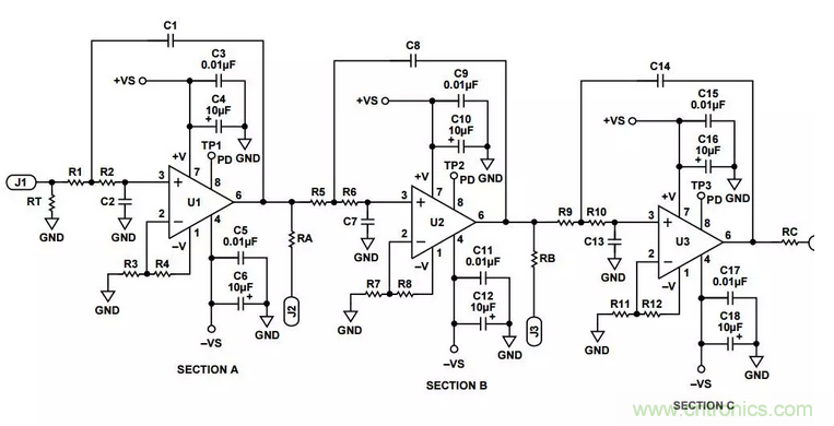 &ldquo;歪果仁&rdquo;經驗之談：高頻PCB布線實踐指南
