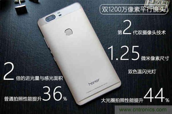 手機單鏡頭和雙鏡頭設計有什么區別？