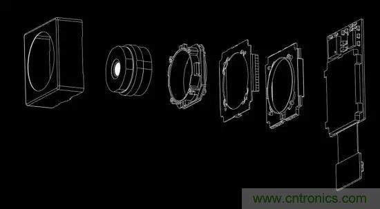 手機單鏡頭和雙鏡頭設計有什么區別？