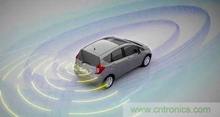 傳感器技術(shù)在汽車(chē)上的應(yīng)用現(xiàn)狀及發(fā)展趨勢(shì)