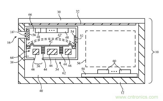 看看傳感器&ldquo;大戰&rdquo;霧霾的那些創意應用