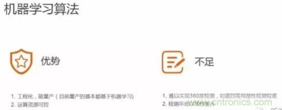 從硬件到算法，單目視覺ADAS背后有哪些技術(shù)原理及難點(diǎn)？