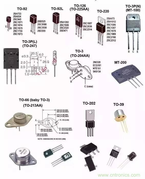 一文讀懂三極管的符號、分類及如何判斷極性