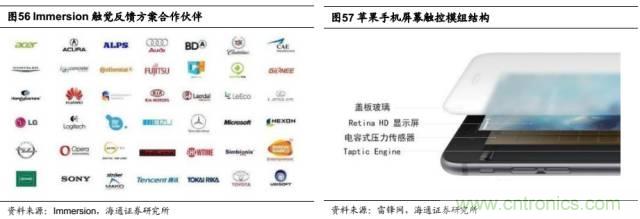 拆解蘋果/三星/小米/一加，從馬達技術看觸覺反饋的差距