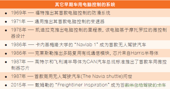 汽車電子與&ldquo;常規&rdquo;電子有何不同？