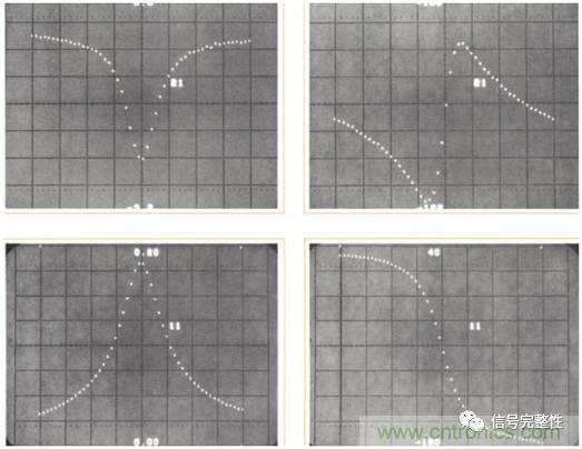 五臺網絡分析儀&ldquo;始祖&rdquo;，你認識幾個？