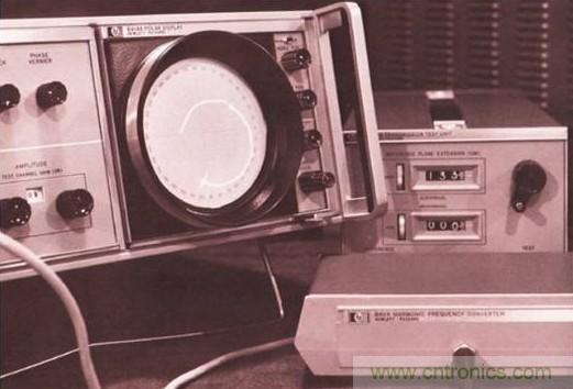 五臺網絡分析儀&ldquo;始祖&rdquo;，你認識幾個？