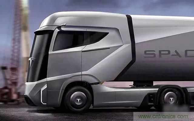 揭秘全球6大自動駕駛卡車，硬件配置及方案有哪些不同