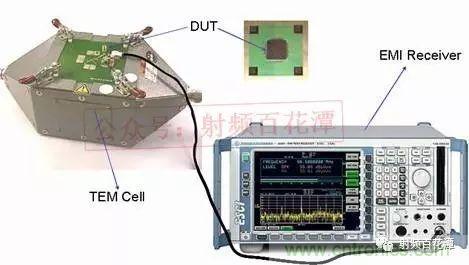 深入集成電路芯片內(nèi)部，看它對EMI設計的影響
