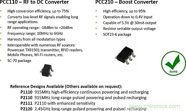 創新電源技術讓可穿戴設備&ldquo;擺脫&rdquo;充電器