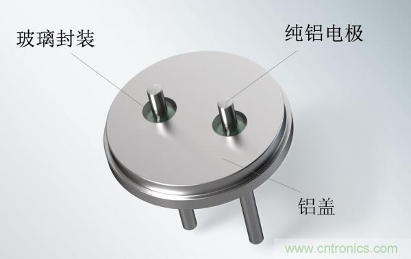 世界首創玻璃鋁密封端子，可大幅提升電容性能