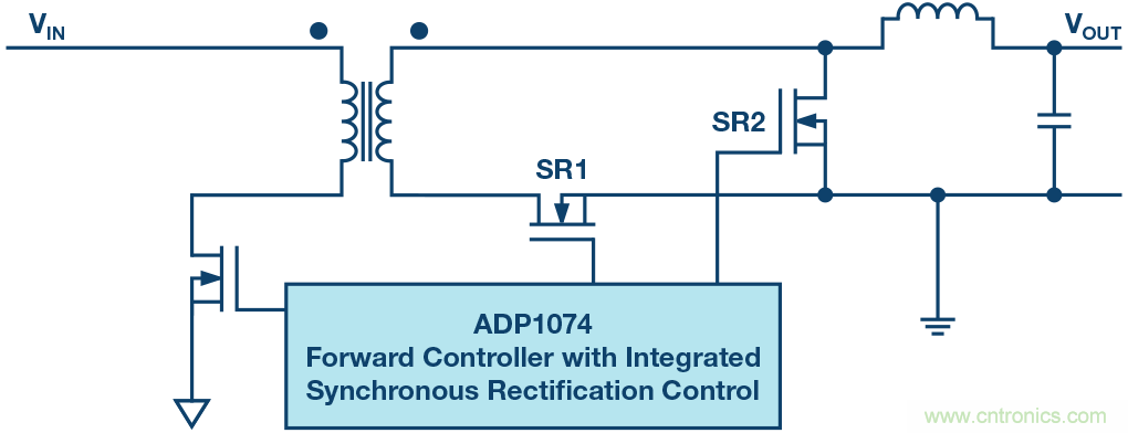如何提高隔離式電源的效率？
