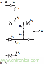 數(shù)字電位計與機(jī)械電位計：使系統(tǒng)性能達(dá)到最佳的重要設(shè)計考慮因素