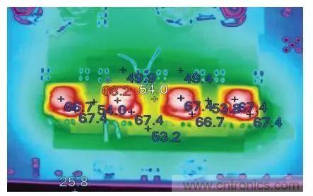 從散熱性能考慮，高功率POL調節器應該這么選