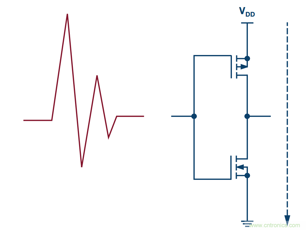 客戶投訴器件功耗太大，&ldquo;元兇&rdquo;原來是它！