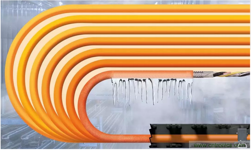 屏蔽電纜的作用是什么？