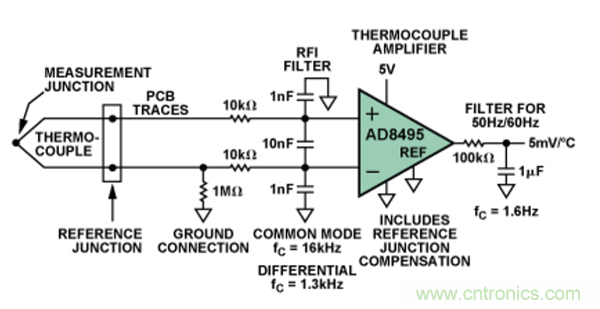 兩種簡單、精確、靈活的熱電偶溫度測量方法