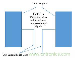 &ldquo;無開銷&rdquo;DCR電流檢測(cè)&ldquo;功成身退&rdquo;