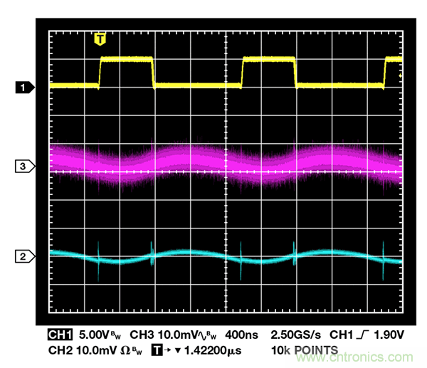 了解開關調節器的輸出，加快電源設計