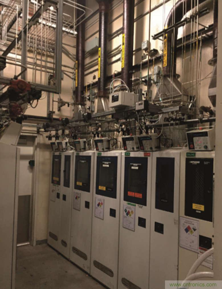 從兩個典型案例，看無線傳感器網絡在工業應用中的發展趨勢