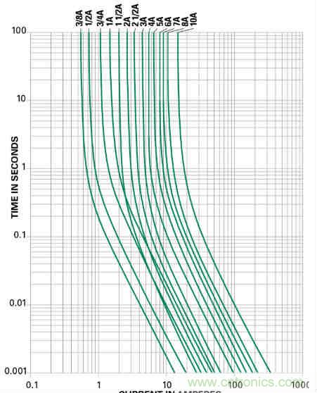 芯?？萍纪瞥鋈轮悄苡嬃磕＝M，業界體積最小