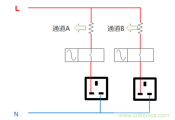 芯?？萍纪瞥鋈轮悄苡嬃磕＝M，業界體積最小