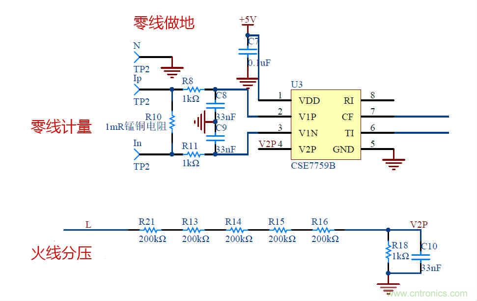 芯?？萍纪瞥鋈轮悄苡嬃磕＝M，業界體積最小