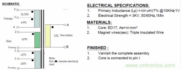 極簡電源設計，適應各種快充和適配器設備