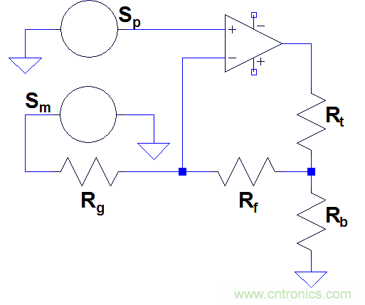 如何區分運放反饋是電壓還是電流反饋？
