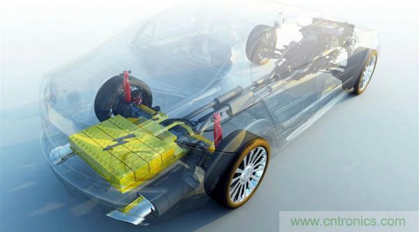 ADI 最新系統方案，解決新能源汽車電源問題